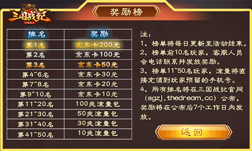 单身狗快上车《三国战纪群雄逐鹿》拼手速赢京东卡_游戏资讯-游民部落(gamecolg.com)