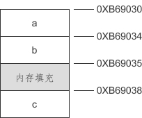 1657811156843077.png 2.png