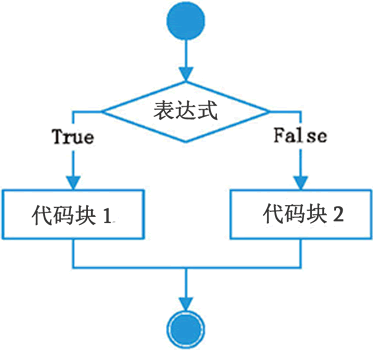 1661661266171763.jpg 2.jpg