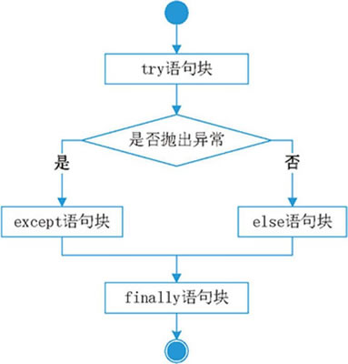 1661819158328347.jpg 1.jpg