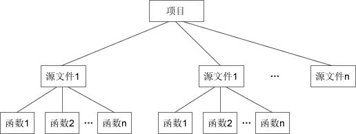 1659768507127505.png 1.png