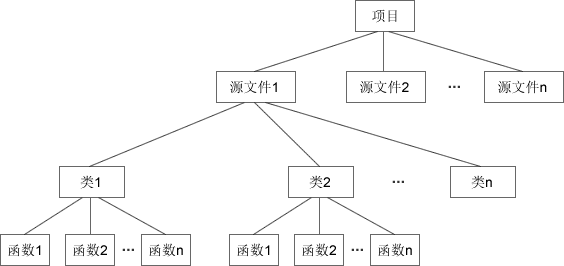 1659768538727381.png 2.png