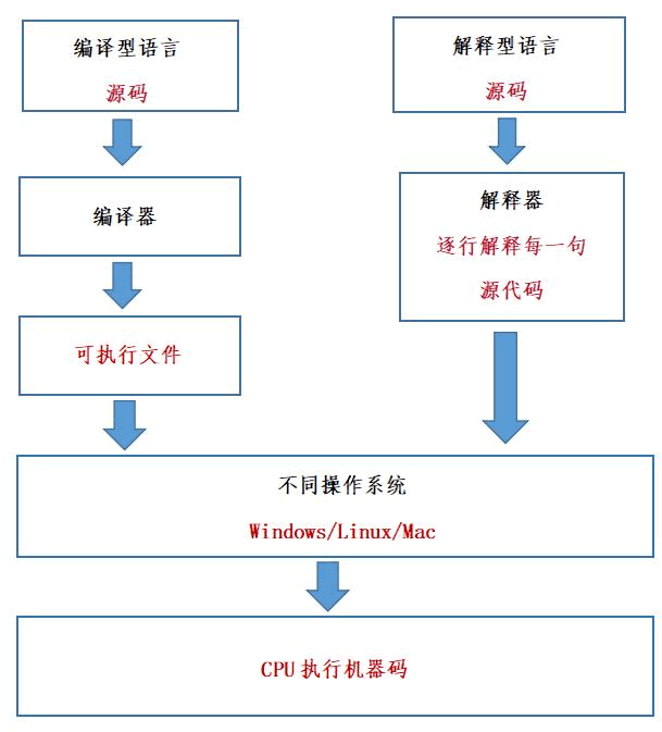1661067266423969.jpg 1.jpg