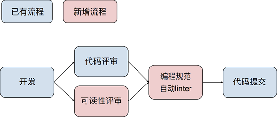 1661352201338685.jpg 1.jpg