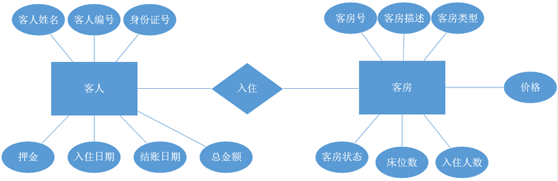 1662780229676794.png 1.png