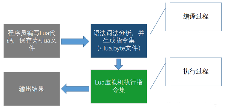 1662965161554210.png 1.png