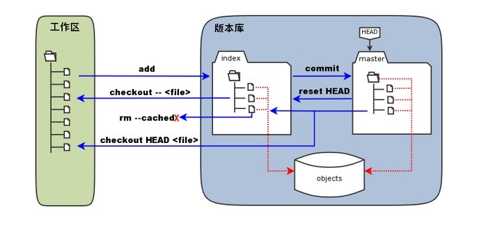1685757794767514.jpg 1.jpg
